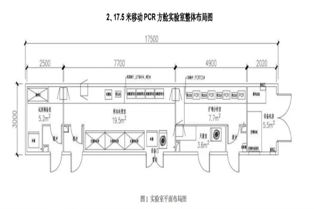 17.5米医用方舱医疗方舱